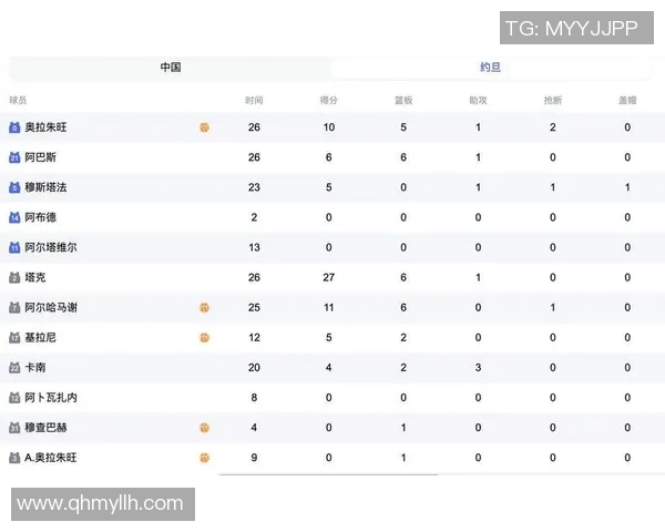 CBA赛季中期球队战绩分析与未来赛程走势预测解读