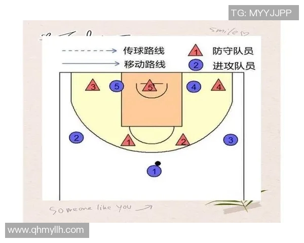 NBA球队防守策略对比与赛季表现分析揭示球队竞争力关键因素