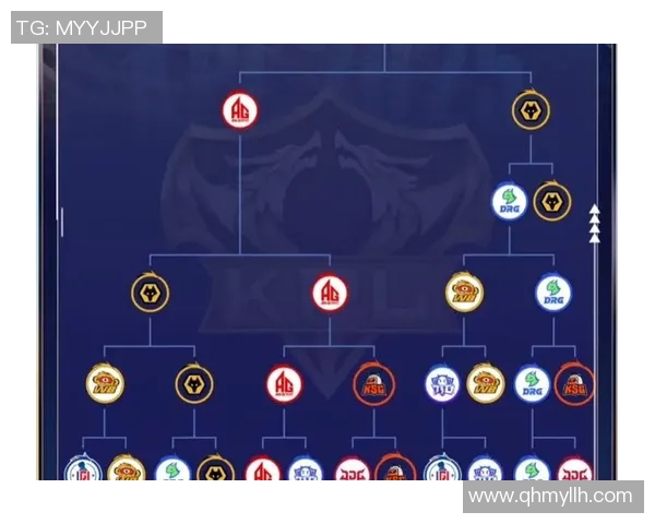 AI大数据预测世界杯冠军热门球队揭晓这支队伍最有希望夺冠