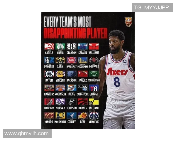 NBA最新伤情追踪:多位球星复出时间悬而未决球队前景仍存巨大变数