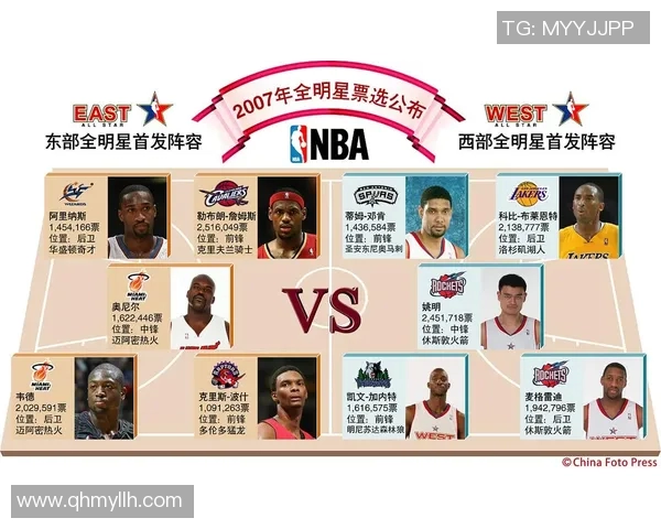 NBA球员非语言沟通对团队配合效率提升的作用与影响分析